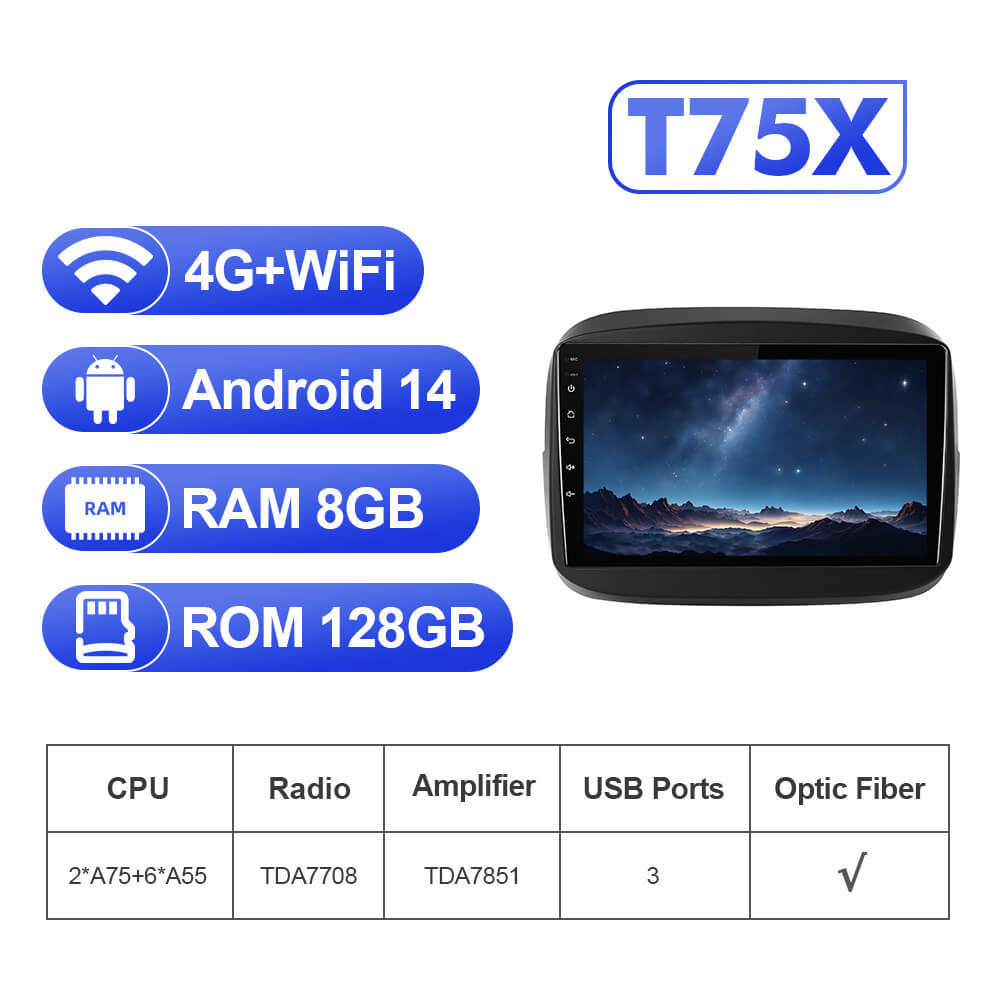 Upgrade from T72 - T75 series Android 14 UIS7865 Car Radio For Fiat Mobi 2016-2024