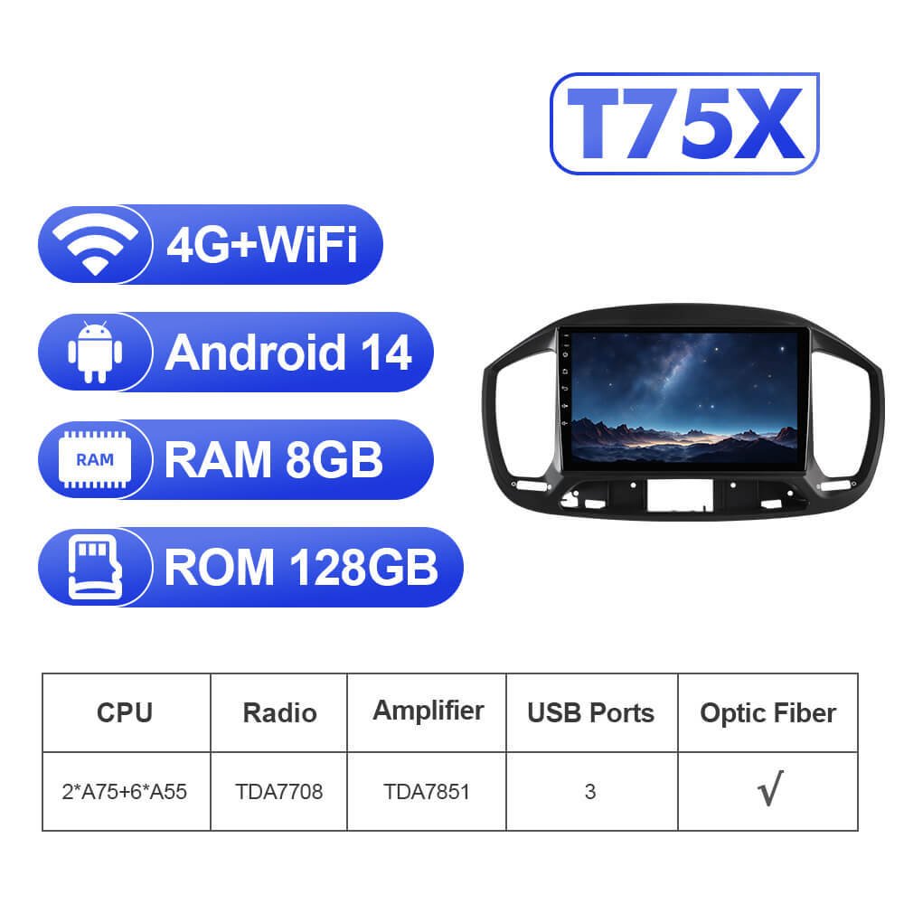 Upgrade from T72 - T75 series Android 14 UIS7865 Car Radio For Fiat Uno 2015-2020
