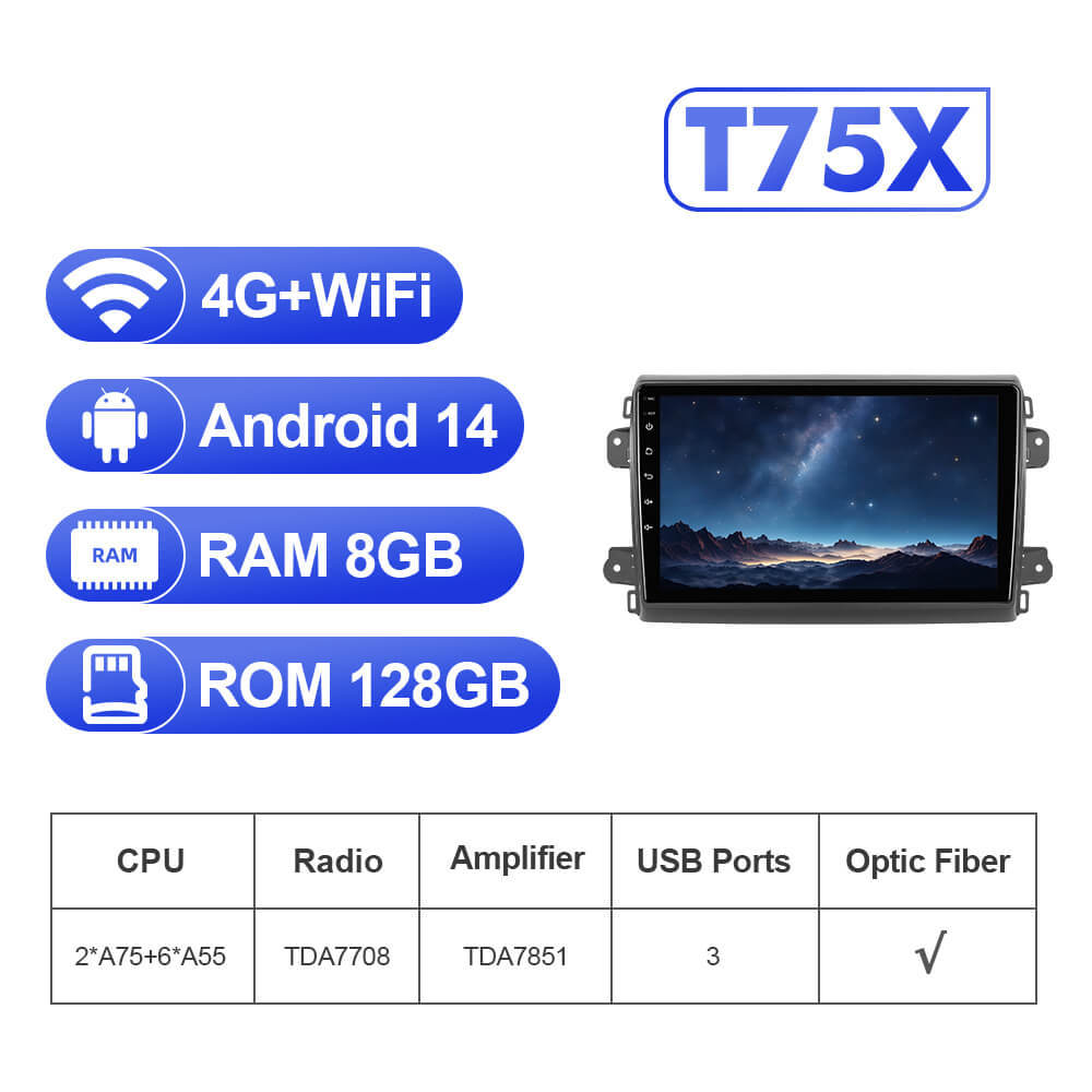 For Fiat Ducato Van L3H2 2021-2023 Upgrade from T72 - T75 series Android 14 UIS7865 Car Radio