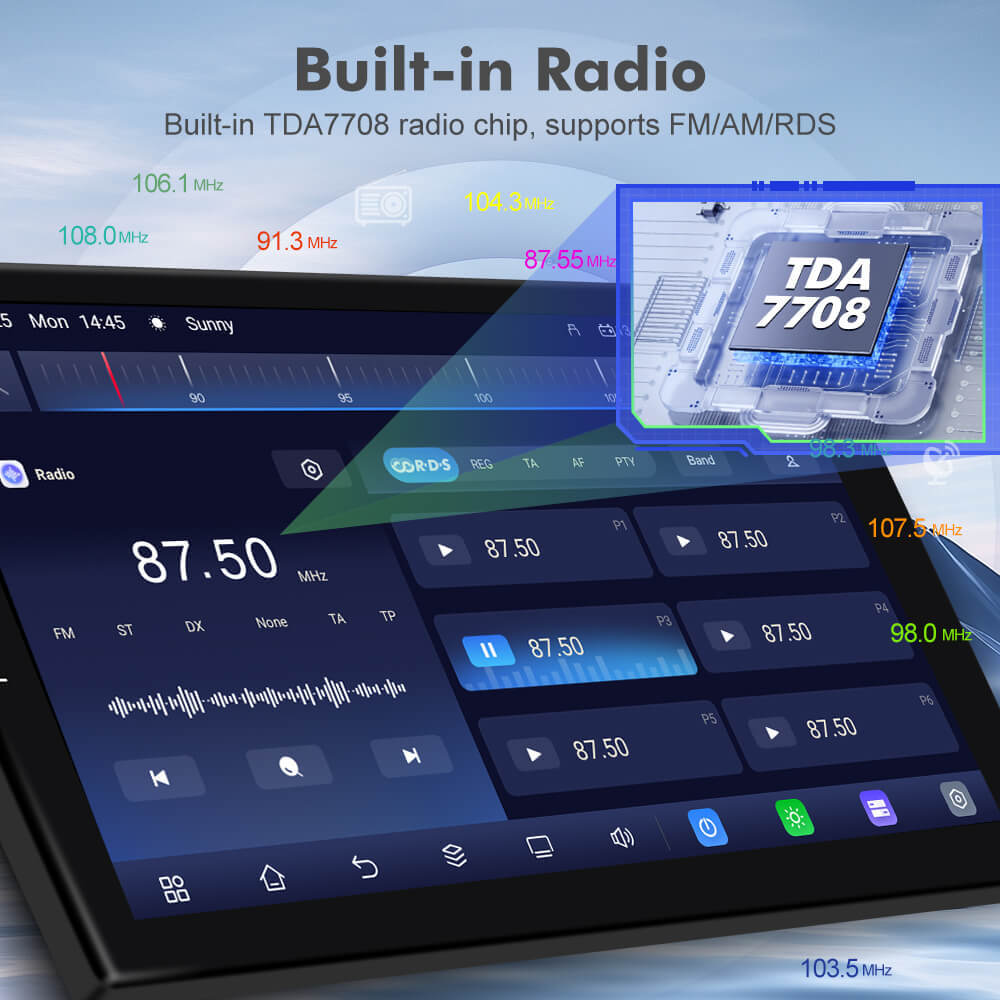 For  Audi A6 C5 S6 RS6 1997-2004 T75 Upgrade from T72 Android 14 UIS7865 Car Radio