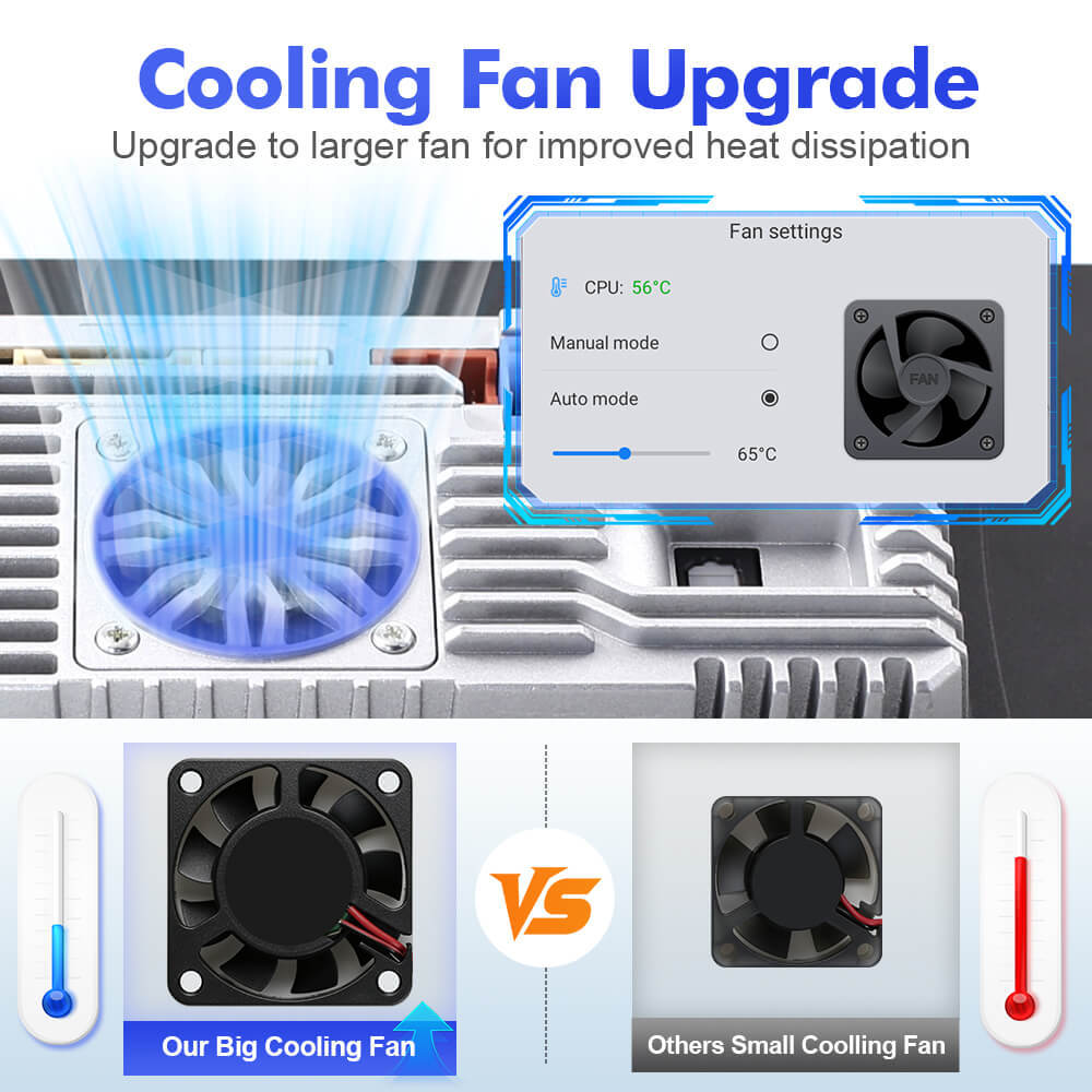 Q74X Qualcomm Android 13 Cat Stereo 9"  For Fiat Ducato Van L3H2 2021-2023