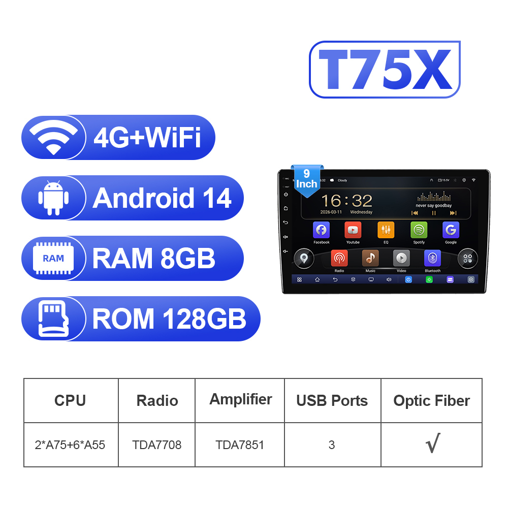 T75 Android 14 Auto Radio For KIA/KX5/Sportage 3 4 2016 2017 2018 2019 GPS