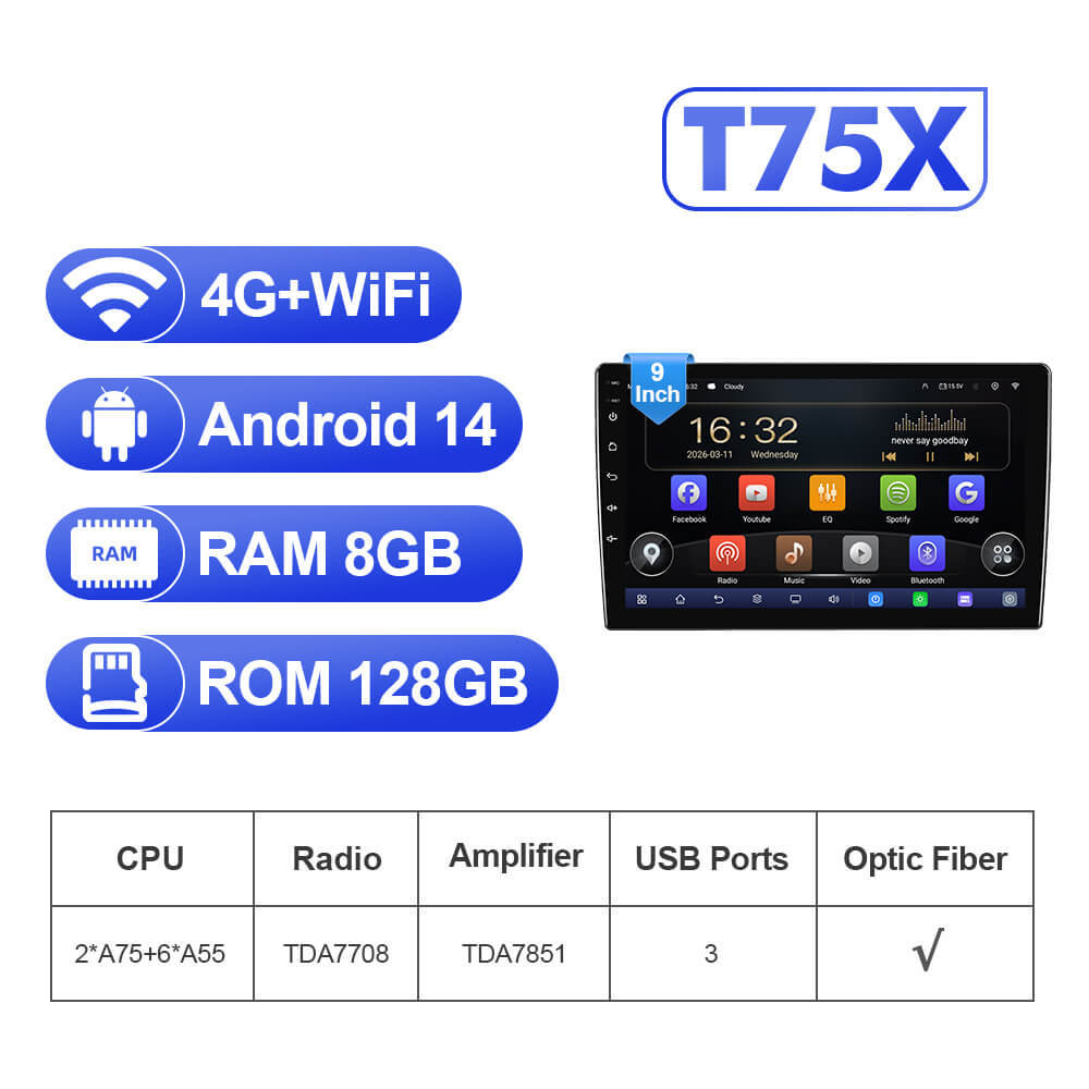 Upgrade from T72 - T75 series Android 14 UIS7865  Car Radio For Jeep Renegade 2014-2022 with 9" Screen