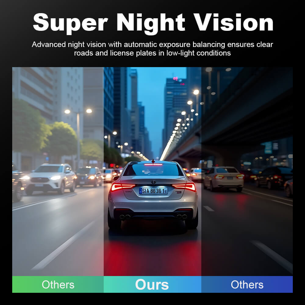 ISUDAR 2026 OEM Dash Cam | 4K UHD | Sony Sensor | WiFi App | For Kluger/Highlander 2017-2019 LE Limited L XLE Platinum Hybrid (Gen3)