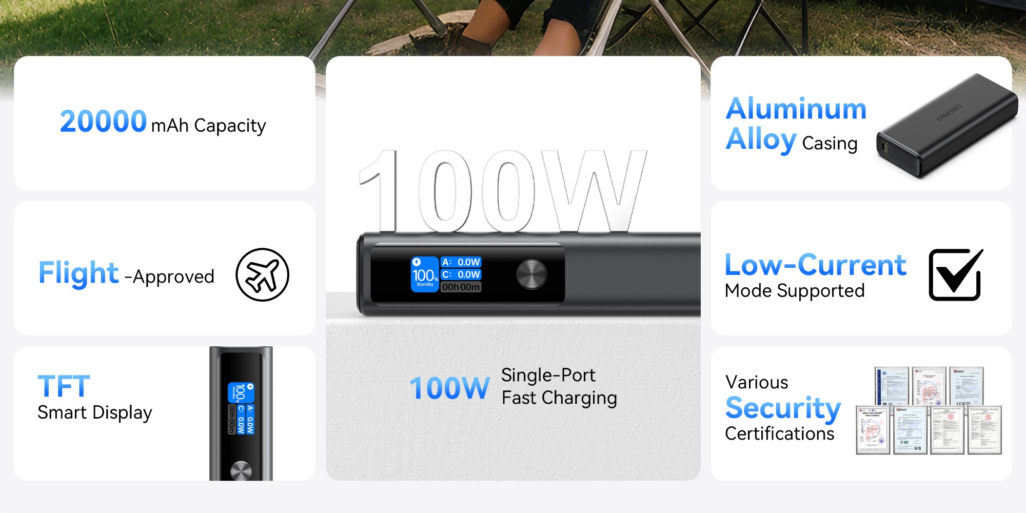 GREPRO 100W Laptop Power Bank 20000mAh
