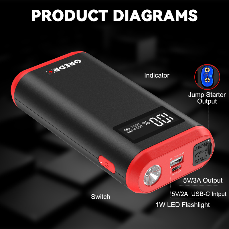 GREPRO 6000A Jump Starter Power Pack, up to 10.0L Gas, 8.0L Diesel Emergency Roadside, LCD Display and LED Flashlight, Car Battery Booster Jump Starter for 12V Vehicles, Motorcycle