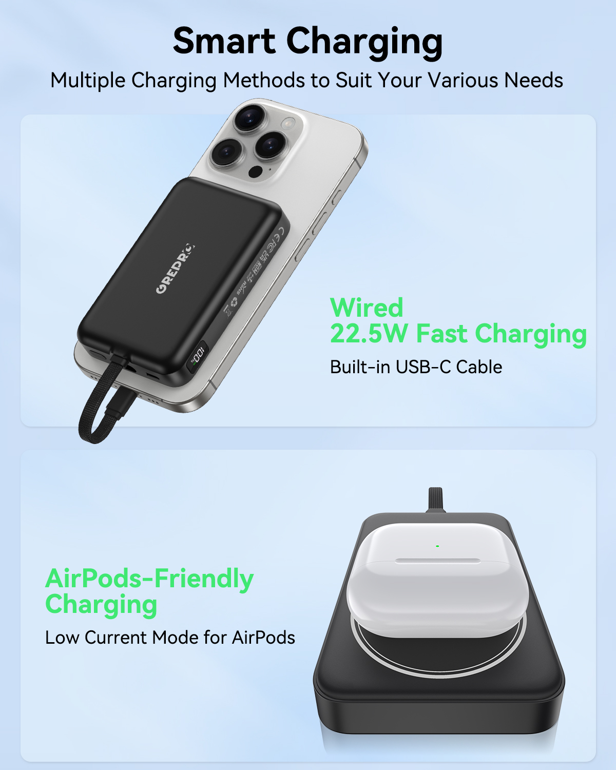 GREPRO Power Bank 10000mAh for Magsafe with a 22.5W C Cable LED Display Magnetic Power Bank with USB-C Input & Output,Travel Essential,for iPhone 17/16/15/14/13/12 Series and AirPods Visit the GREPRO Store