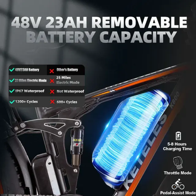 Bicicleta elétrica de montanha KETELES K800 Pro 2000W Motor Duplo