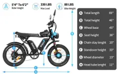 Electric Bike Ridstar YVY C20 Max 2000W Motor 52V 40AH Battery 20
