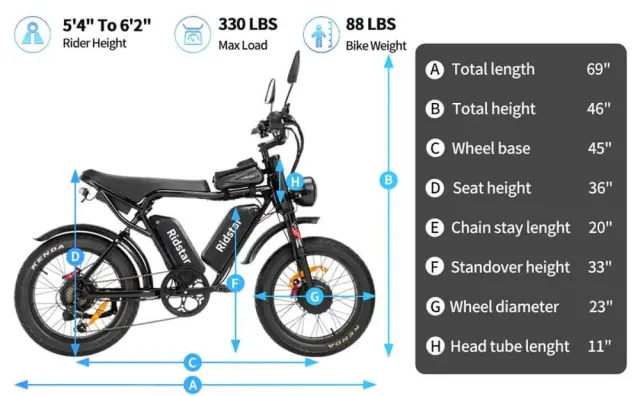 Electric Bike Ridstar YVY C20 Max 2000W Motor 52V 40AH Battery 20
