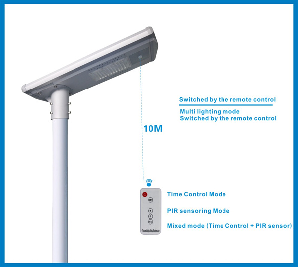 Super Brightness 100W Solar Street Light integrado Bateria LiFePO4 Fácil instalação