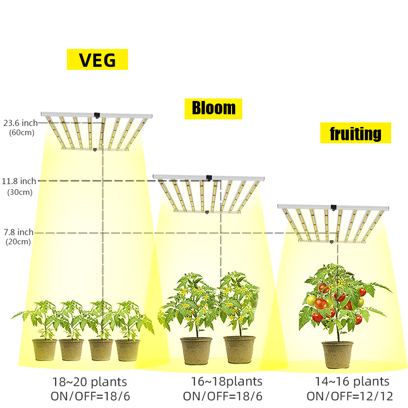 1000W HPS de remplacement pliable étanche à spectre complet hydroponique 800W LED élèvent la lumière pour la croissance