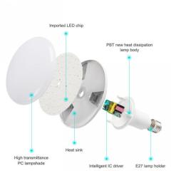 E27 30W 50W 60W 80W SMD2835 LED UFO Bulbo com caixa de alumínio para PC