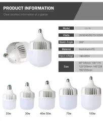 Ampoule LED à économie d'énergie 80W 100W E40 E27 T140 avec puce SMD2835