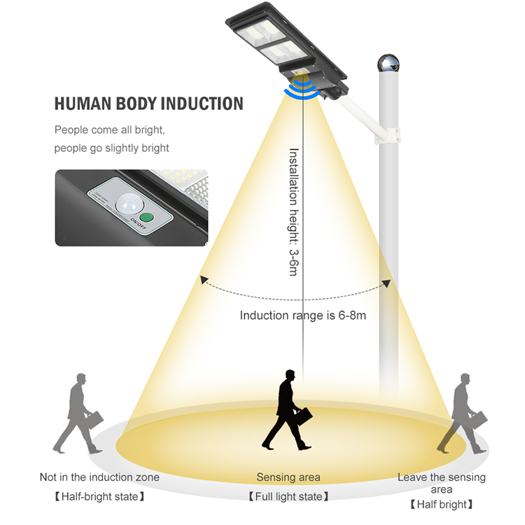 Le sport d'intense luminosité allumant Ip65 imperméable 90W 120 W a intégré tout dans un réverbère mené solaire