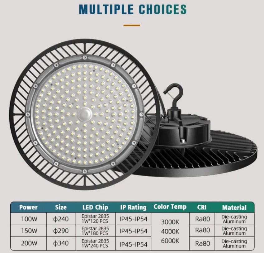Éclairage industriel commercial 100 W 150 W 200 W IP65 rond UFO LED High Bay Light entrepôt atelier Highbay Lamp