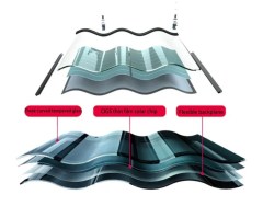 Panneau solaire incurvé de haute qualité pour toit de maison, 30 W