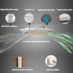 Combinaison d'un purificateur d'air UV - C à haut rendement chronométré pour les sites commerciaux et ajout d'un éclairage à LED ugr < 16