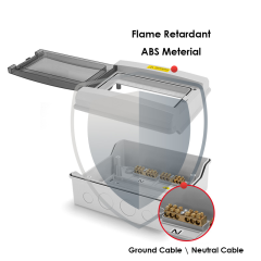 Circuit Breaker Box Waterproof PC/ABS Power Distribution Enclosure with DIN Rail, Electrical box