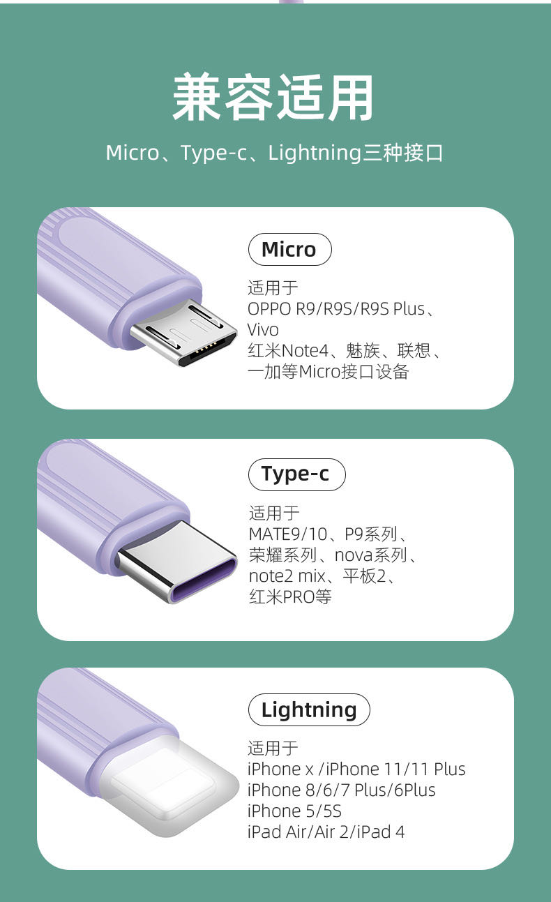 New 1m Type-c Cable for Micro Cable 2A Charging Cable for 1Phone Charger USB