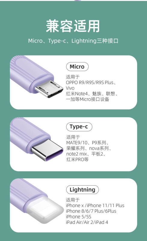 New 1m Type-c Cable for Micro Cable 2A Charging Cable for 1Phone Charger USB