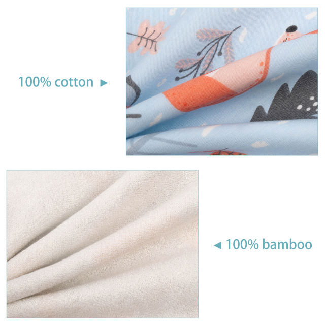 1 set of Baby Cotton&amp;Bamboo Wipes - (6BW04)
