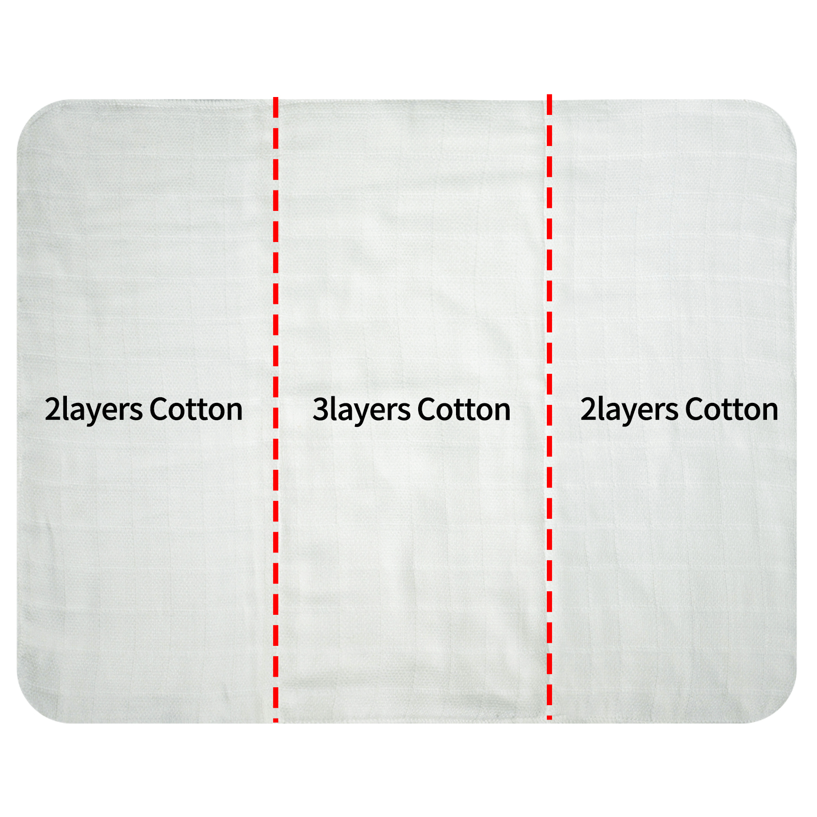 (Multi-packs) One Size Prefold  Inserts