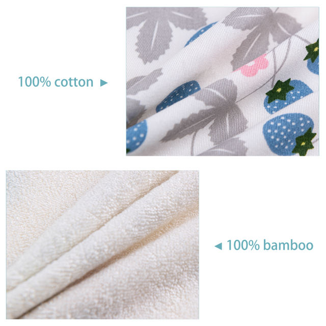 1 set of Baby Cotton&Bamboo Wipes -(6BW05)