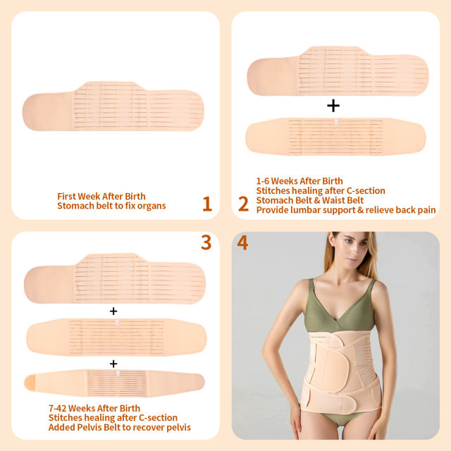 3-in-1 Postpartum Recovery Support Belt