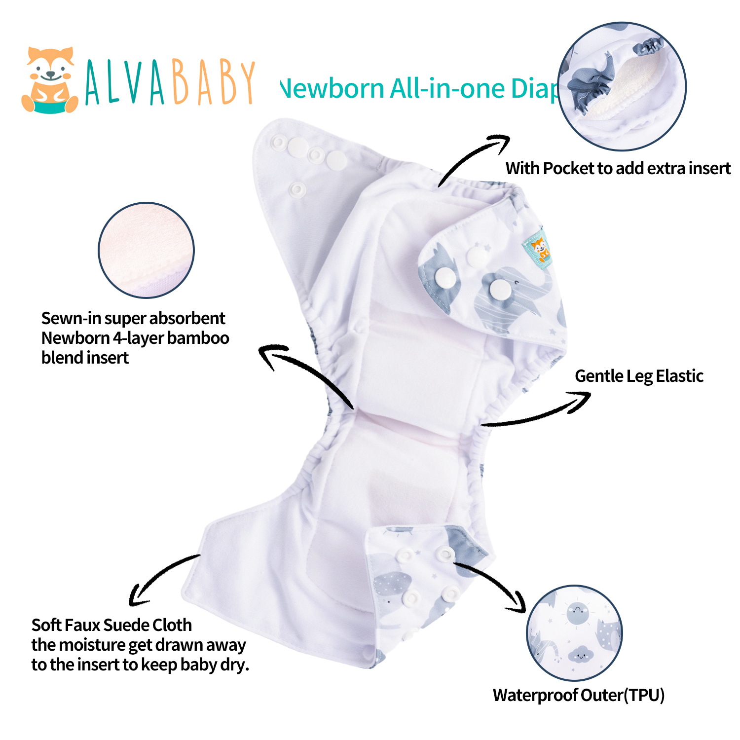 Newborn all In One Diaper with Pocket Sewn-in one Newborn 4-layer