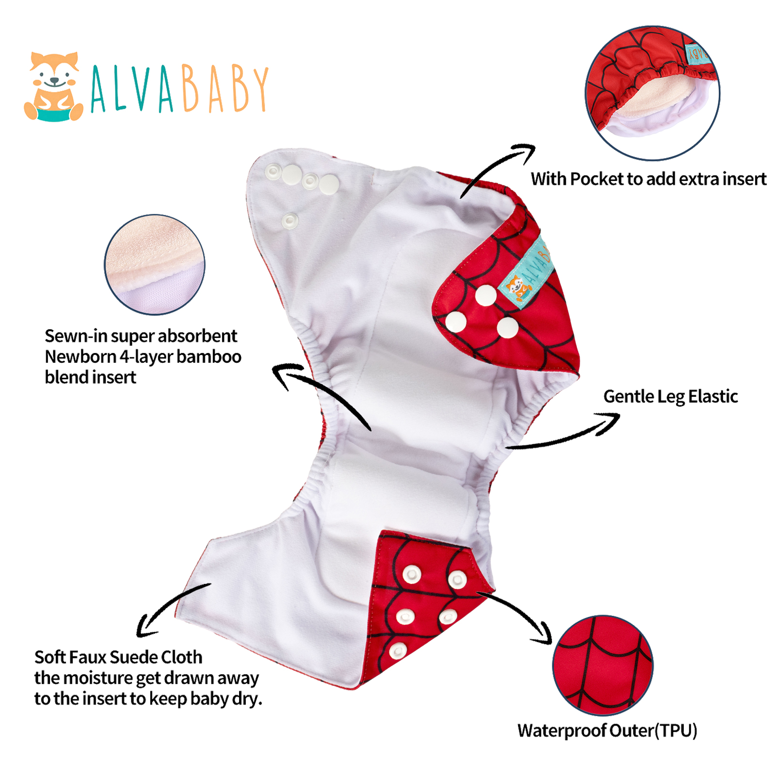 Newborn all In One Diaper with Pocket Sewn-in one Newborn 4-layer Bamboo blend insert-(SAO-N06A)