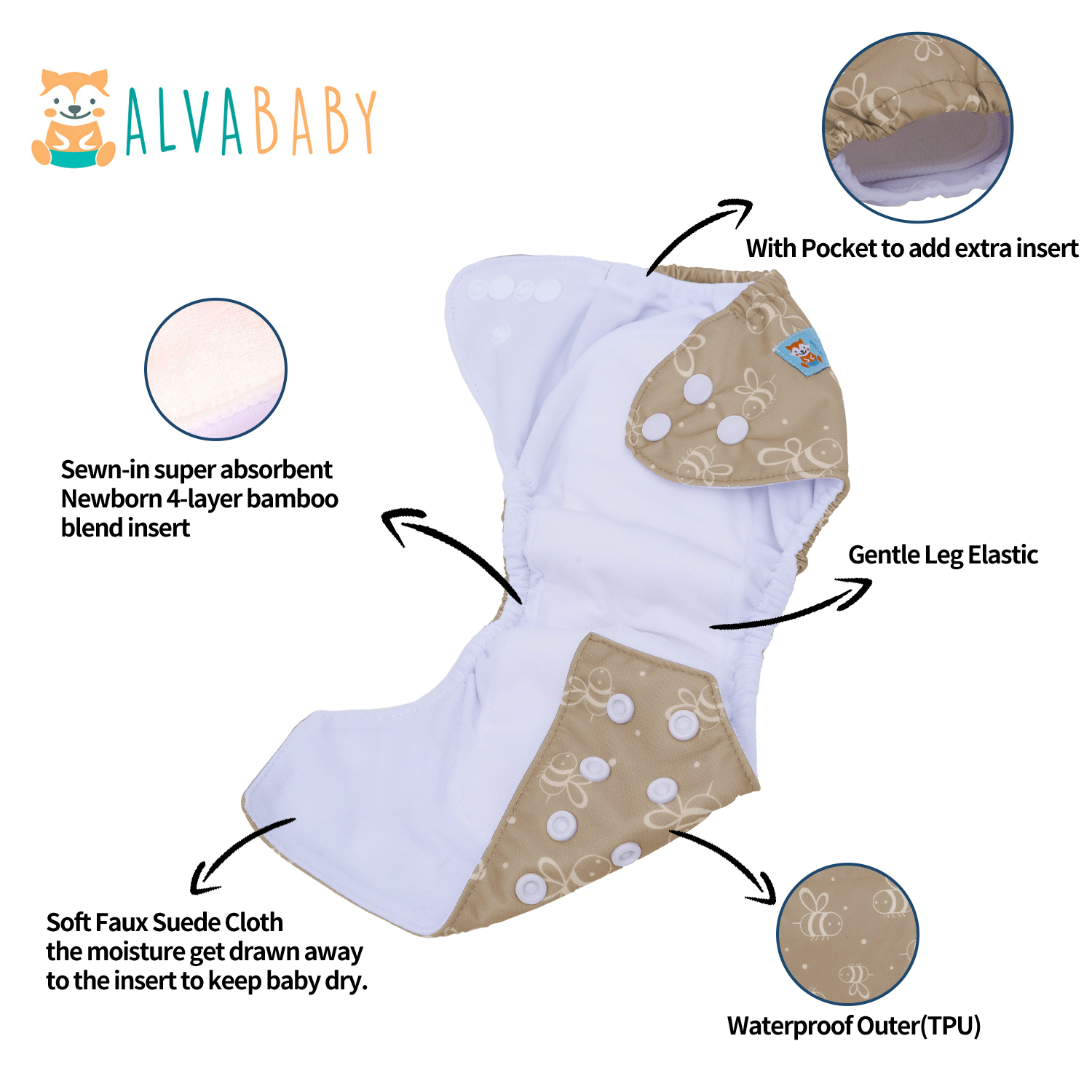 Newborn all In One Diaper with Pocket Sewn-in one Newborn 4-layer Bamboo blend insert-(SAO-EW16A)