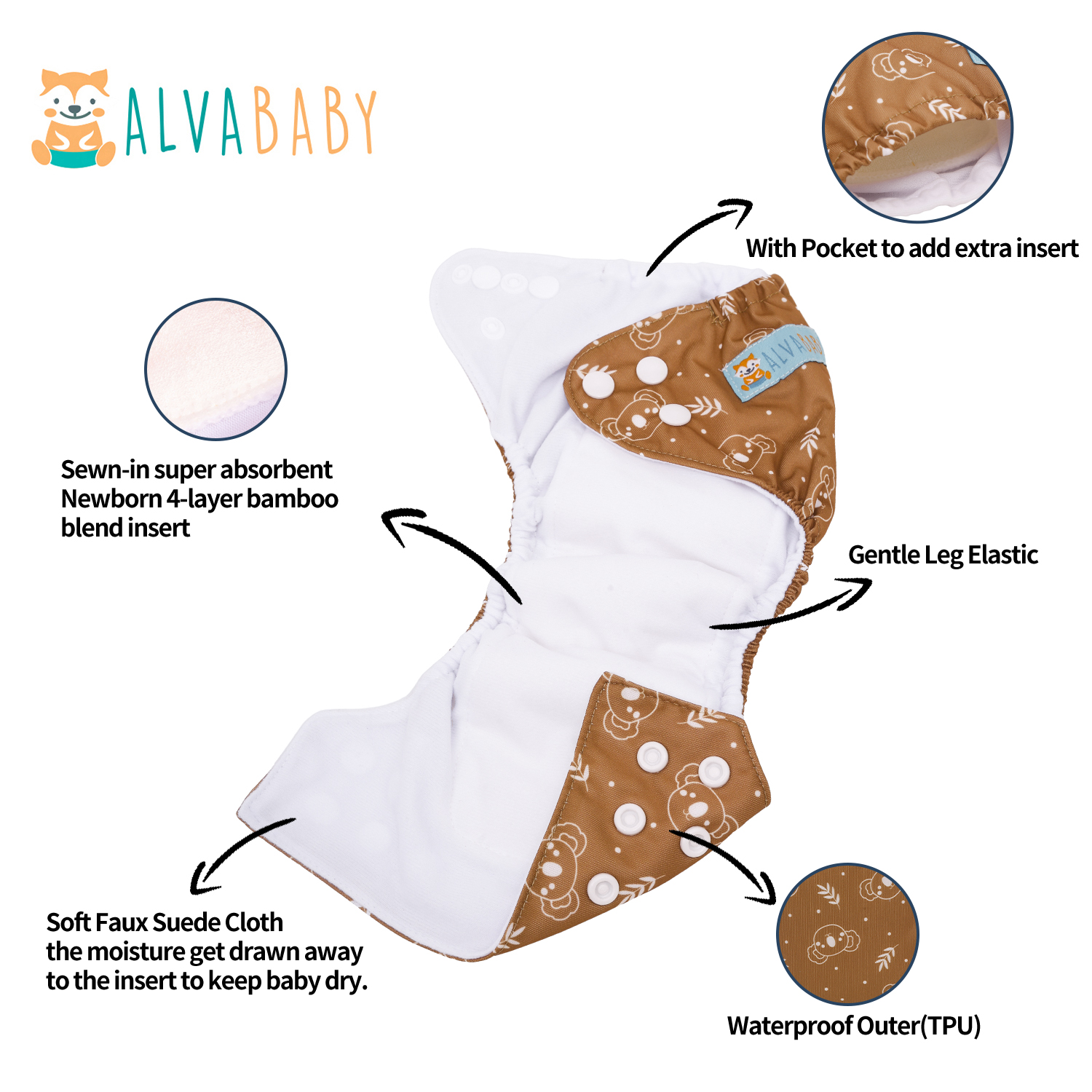 Newborn all In One Diaper with Pocket Sewn-in one Newborn 4-layer Bamboo blend insert-(SAO-EW17A)