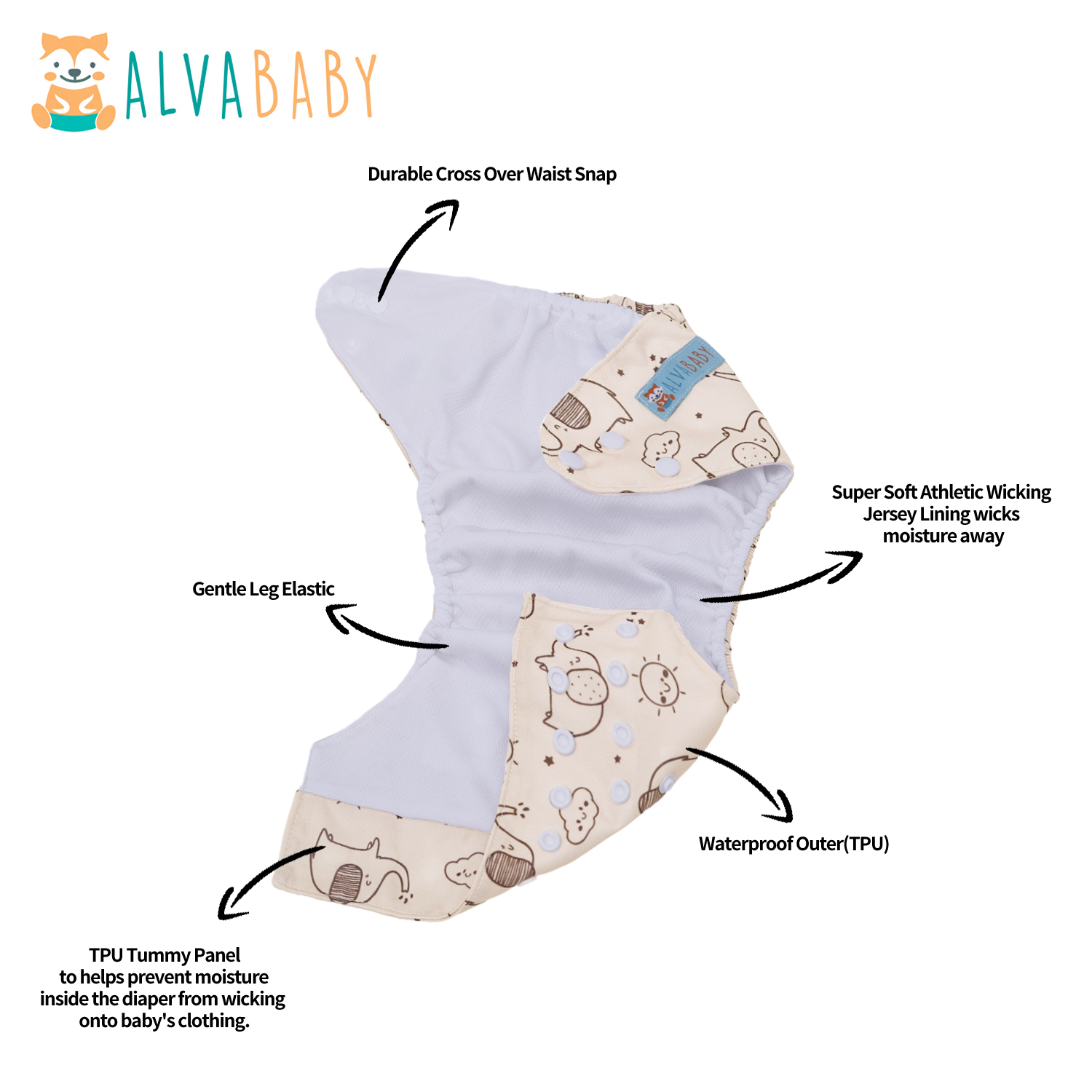 ALVABABY AWJ Lining Cloth Diaper with Tummy Panel for Babies (Elephant, WJT-EW18A)