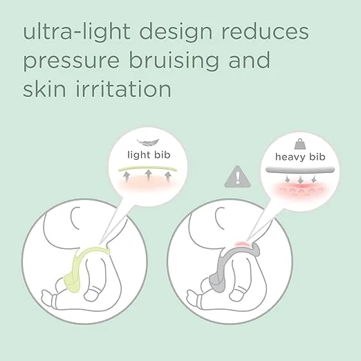 Silicone Baby Bib Lightweight Design Eases Pressure Bruising for Infants & Toddlers (SI03A)