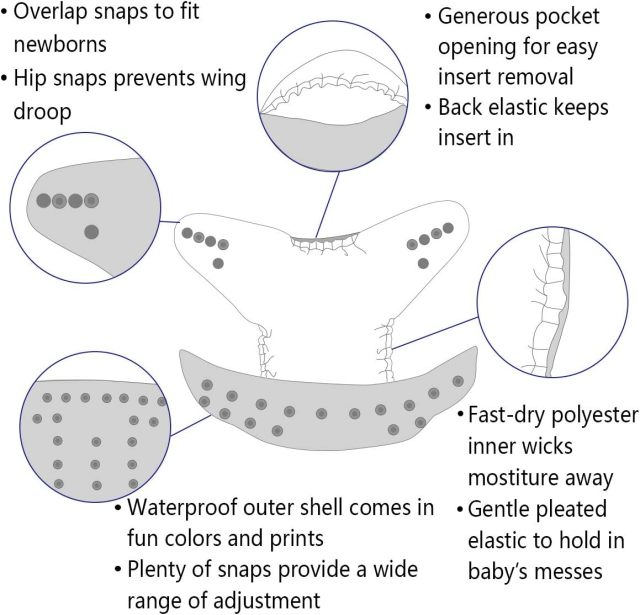 ALVABABY Printed Cloth Diaper - One Size Adjustable Washable & Reusable Diaper with Pocket for Babies-(H431A)