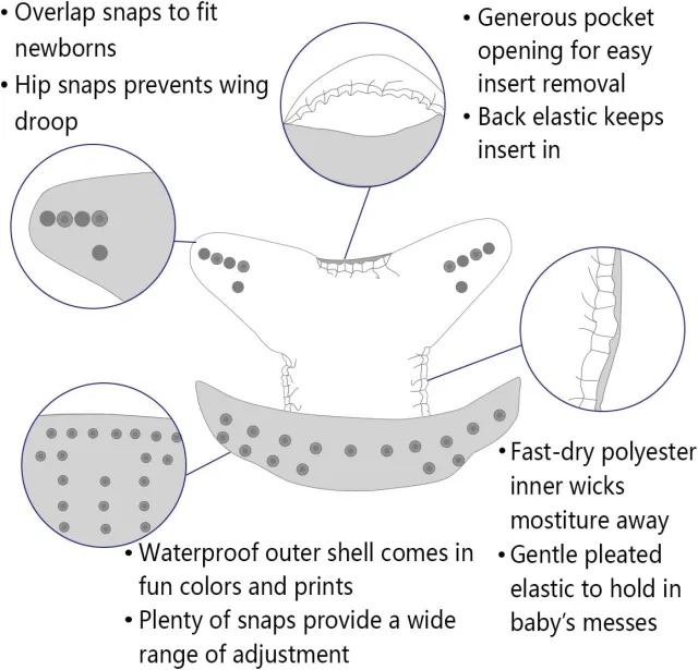ALVABABY Printed Cloth Diaper - One Size Adjustable Washable & Reusable Diaper with Pocket for Babies (H461A Mother)