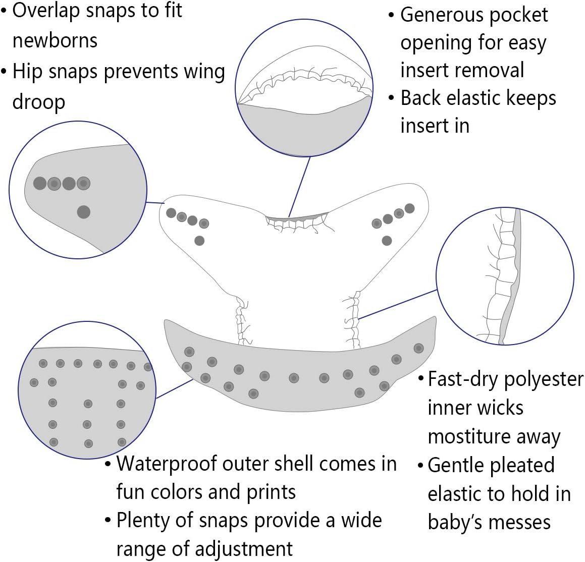 ALVABABY Positioning Cloth Diaper - One Size Adjustable Washable & Reusable Diaper for Babies and Toddlers (Giraffe, YDP204A)