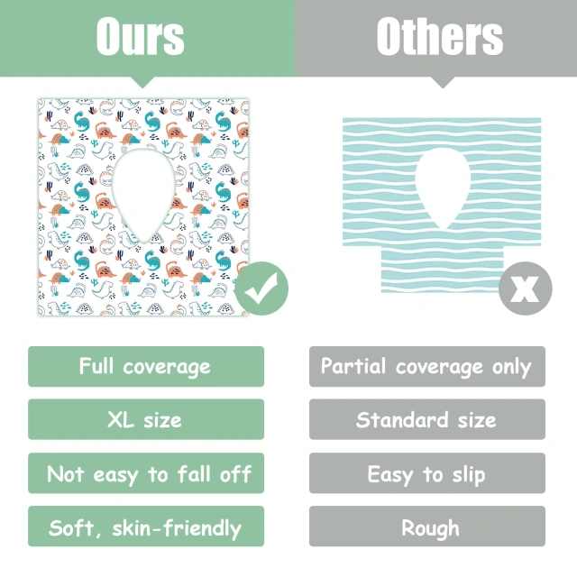 Disposable Toilet Seat Covers for Kids & Adults,Protect from Public Toilets While Potty Training - Extra Large, Waterproof, Portable