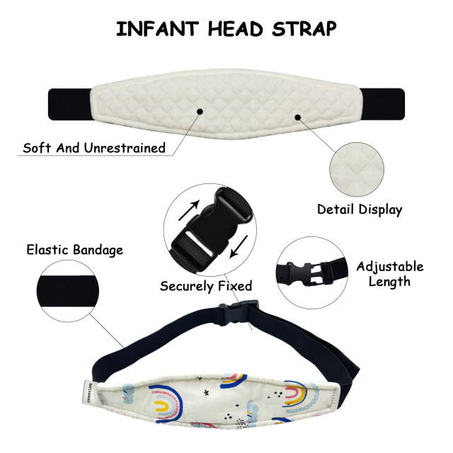 Baby Head and Shoulder Support for Car Seats Stroller Car Seat Sleeping Baby – Safe, Comfortable Head & Neck Pillow Support Solution Baby and Kids Travel Accessories Stroller