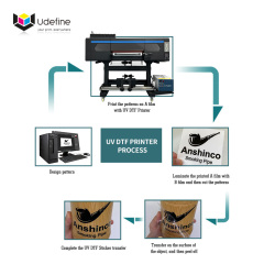 Udefine A1 60cm UV DTF Printer UV DTF Gold Foil Roller Printing Machine for UV DTF Stickers
