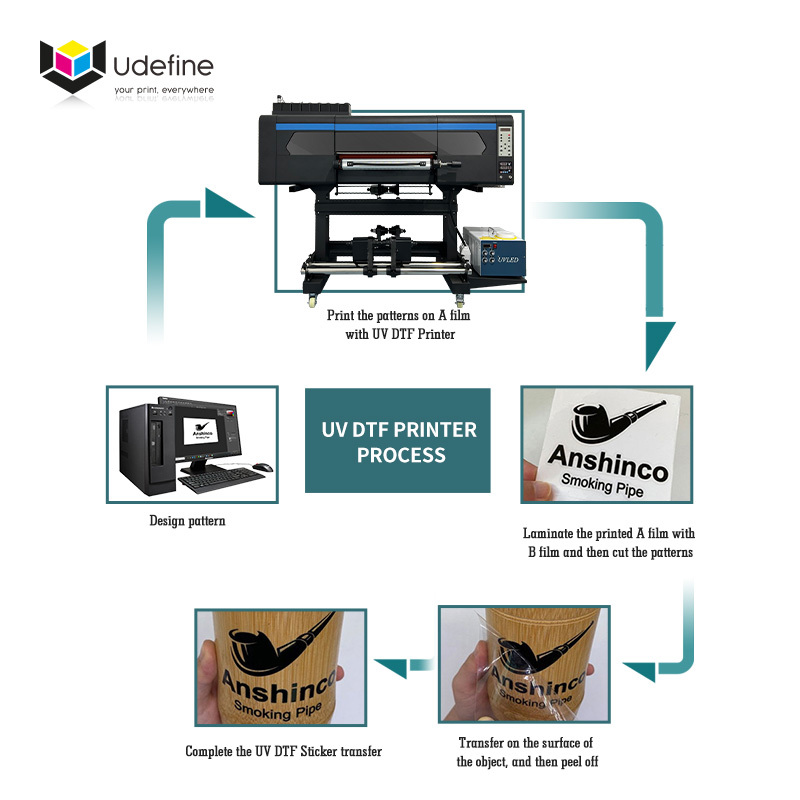 Udefine A1 60cm UV DTF Printer UV DTF Gold Foil Roller Printing Machine for UV DTF Stickers