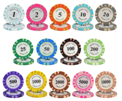 Custom Pocker Chips