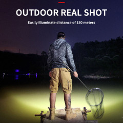 High-Performance Head Light For Outdoors