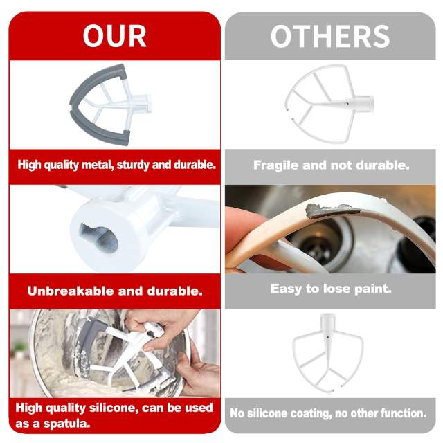 Flex Edge Beater Compatible with KitchenAid 4.5&5 Quart Tilt-Head Stand Mixers