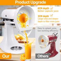Juicer Attachment Compatible with KitchenAid Stand Mixer