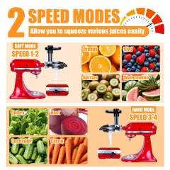 Masticating Juicer Attachment Compatible with KitchenAid Stand Mixers, Cold Press Juicer Accessory with Clean Brush, High Juice Yield