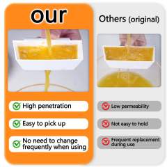 Juicer Attachment Compatible with KitchenAid Stand Mixer 3.5-8QT, Fits Most Tilt-Head & Bowl-Lift Models Including KSM150, KSM95, KSM3306, Citrus Juicer Accessory,Dishwasher Safe (Orange)