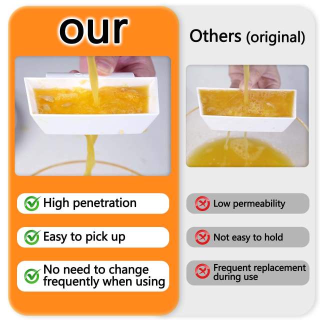 Juicer Attachment Compatible with KitchenAid Stand Mixer 3.5-8QT, Fits Most Tilt-Head & Bowl-Lift Models Including KSM150, KSM95, KSM3306, Citrus Juicer Accessory,Dishwasher Safe (Orange)