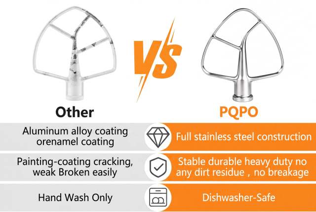 Stainless Steel Paddle Compatible with KitchenAid 4.5-5 Quart Tilt-Head Stand Mixers
